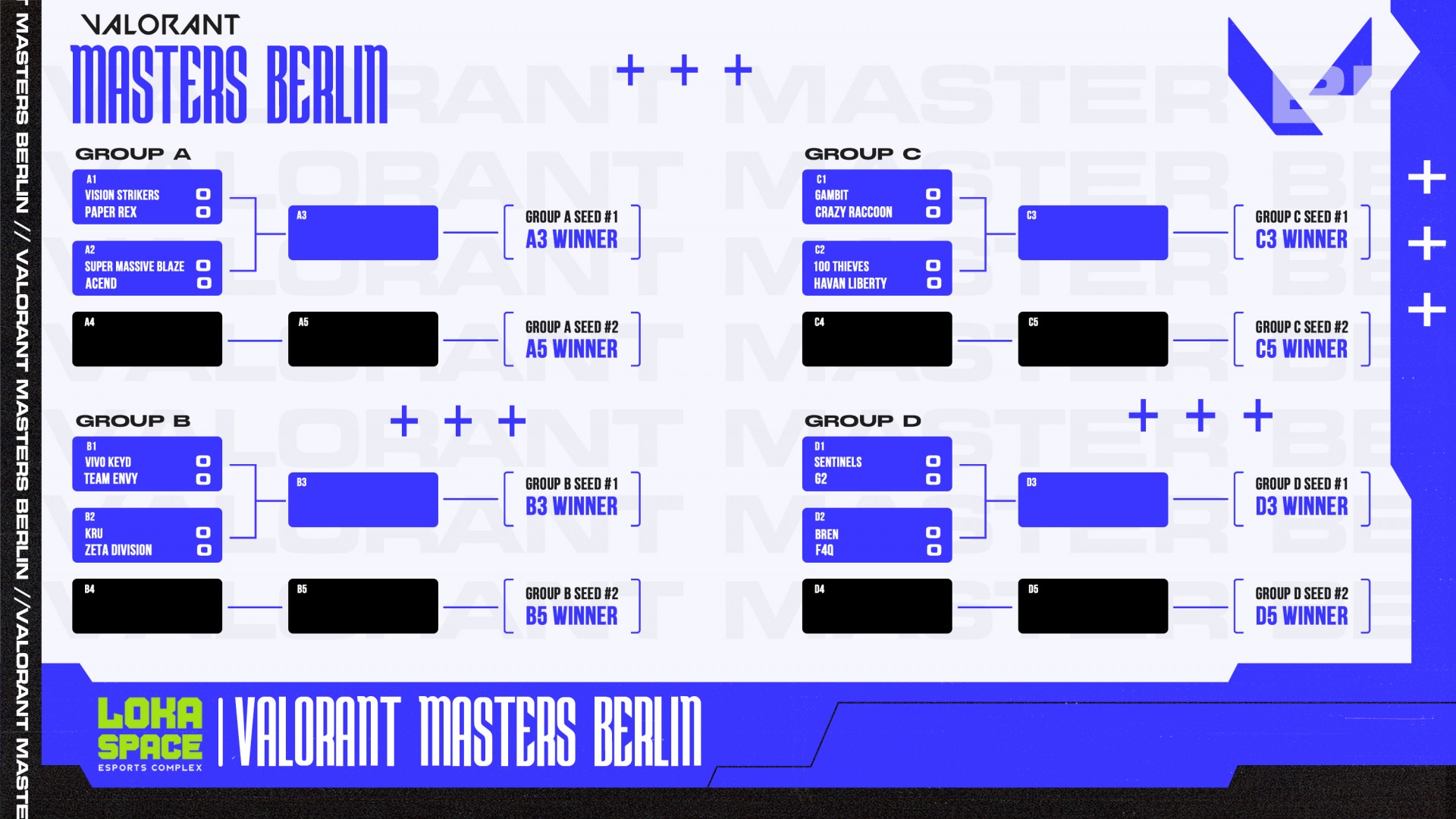 Berlin.master