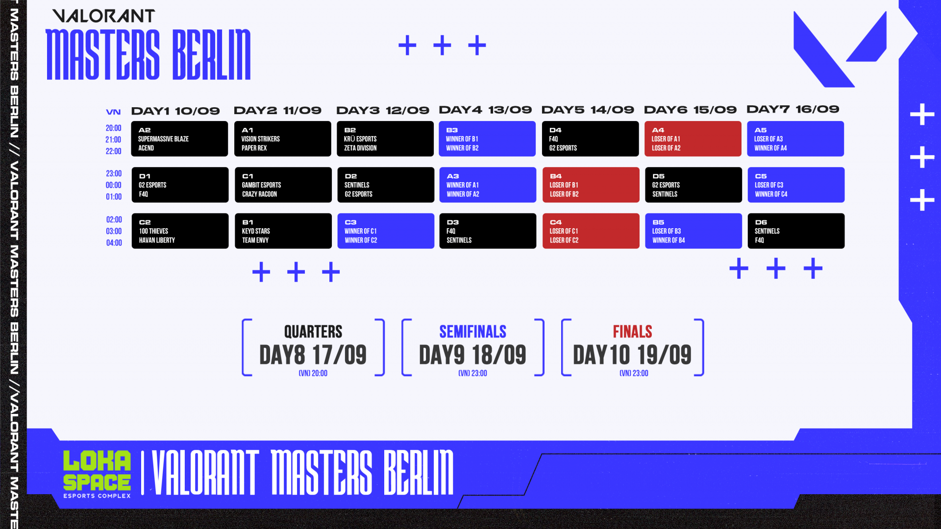 Berlin.bracket 2