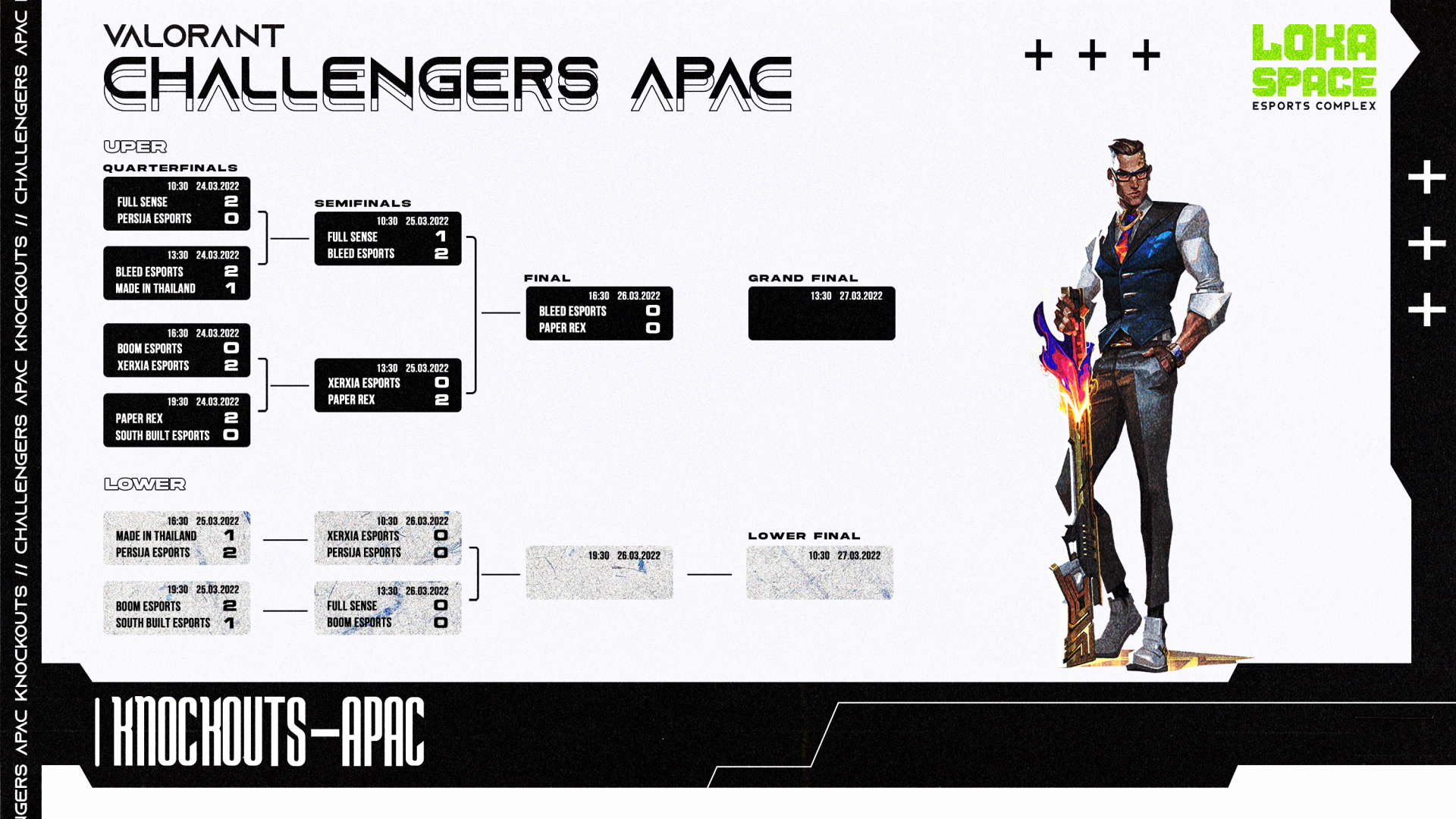 Apac Knockout
