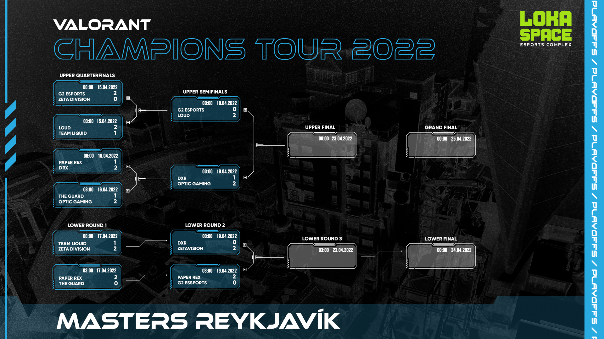 Playoffs (1)