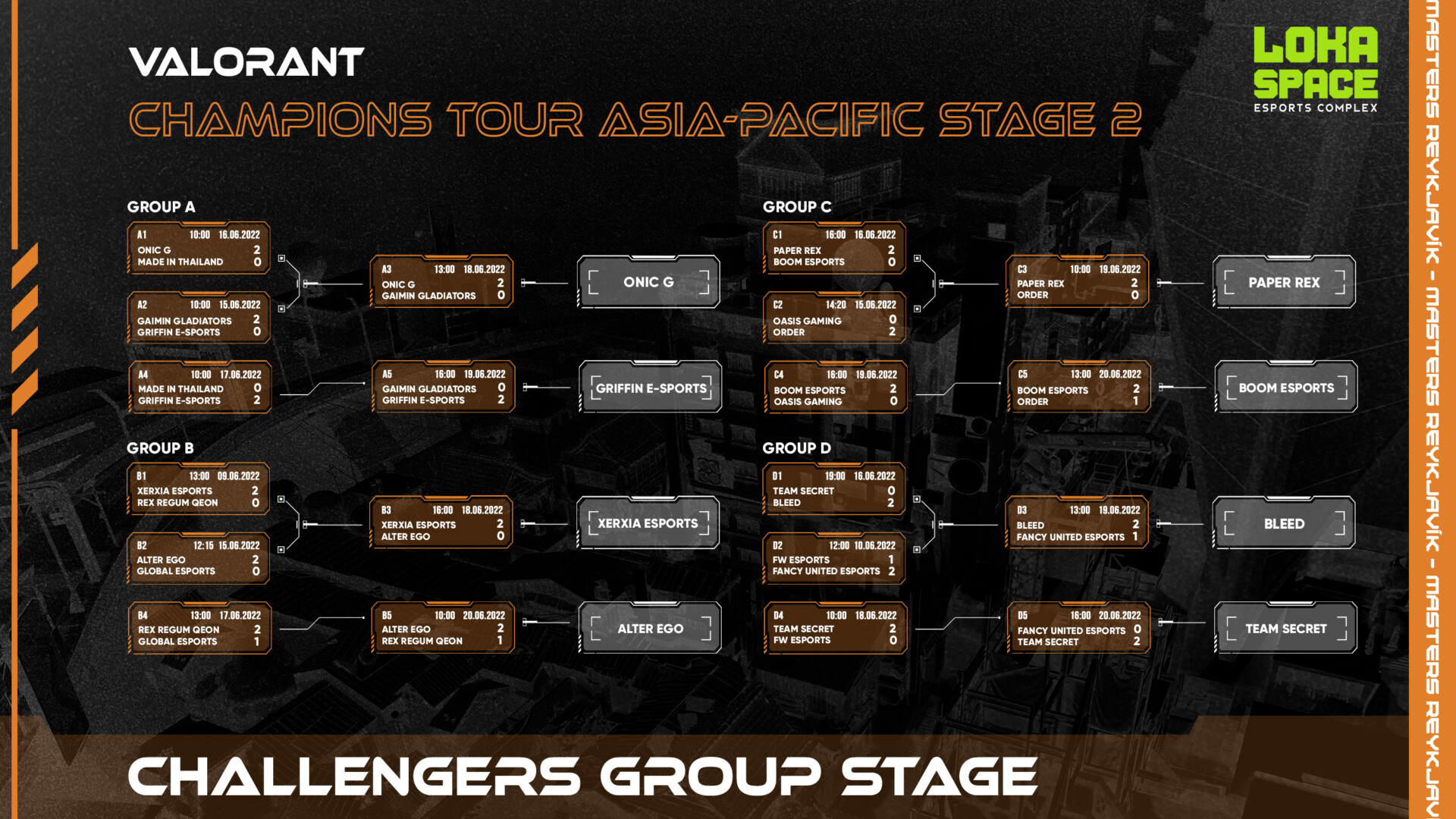Bracket 3000x1687 Gstage (1)
