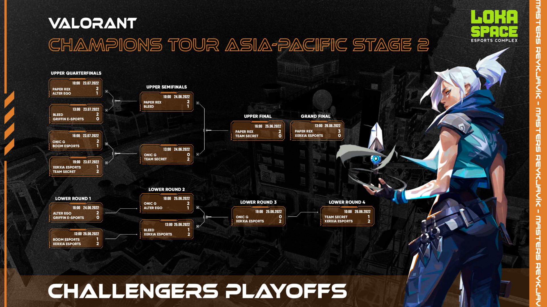 Bracket 3000x1687 Gstage