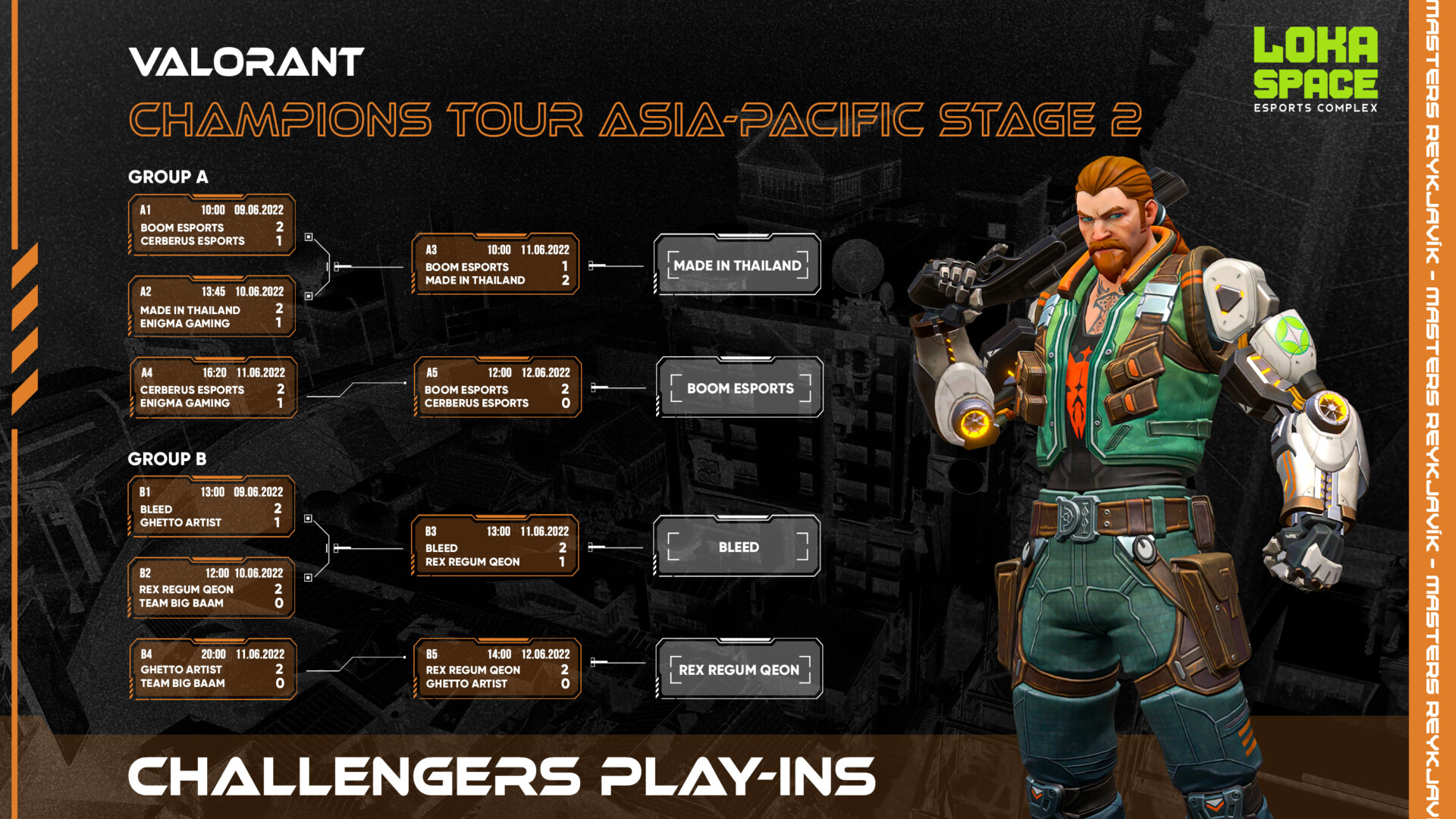 Bracket 3000x1687 Play Ins
