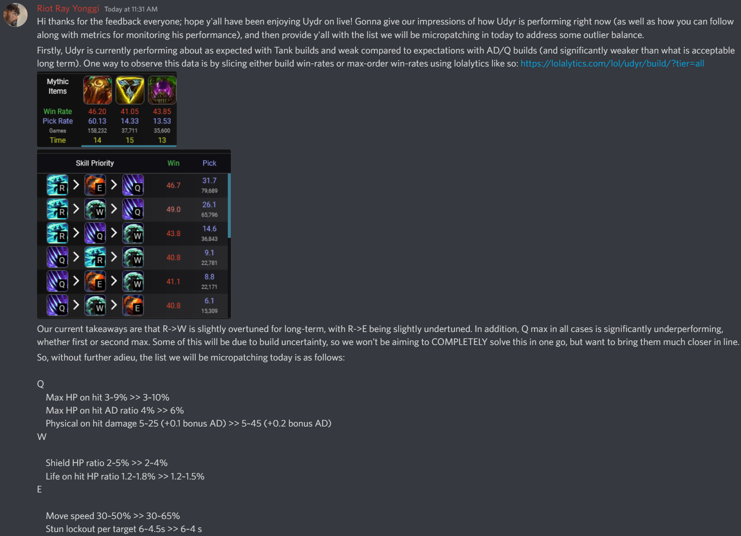 RIOT GAMES BUFF THÊM SỨC MẠNH CHO UDYR