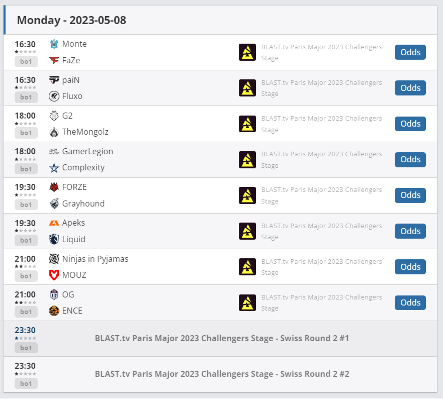 Screenshot Www.hltv.org 2023.05.03 14 28 18