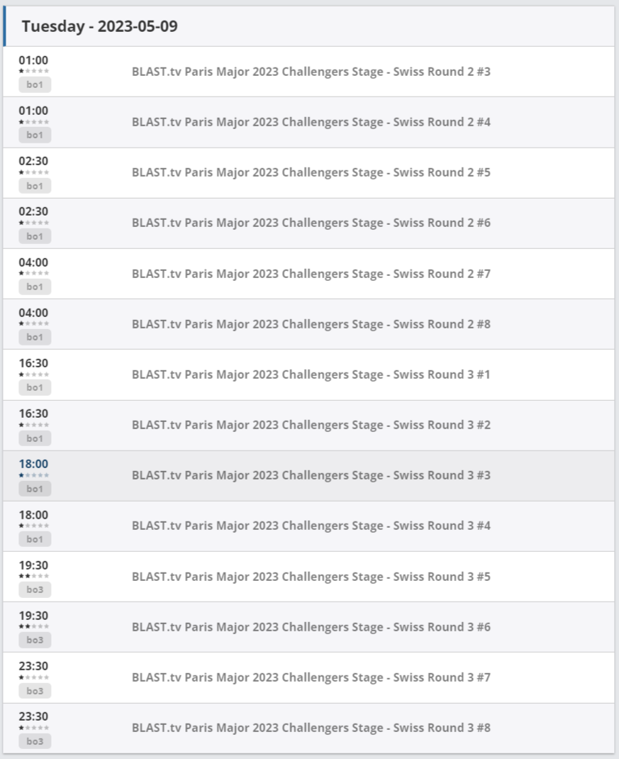 Screenshot Www.hltv.org 2023.05.03 14 28 55
