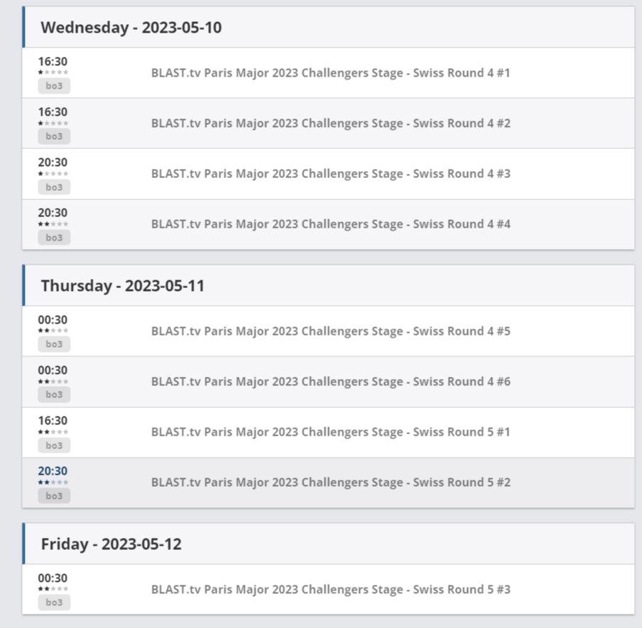 Screenshot Www.hltv.org 2023.05.03 14 29 27