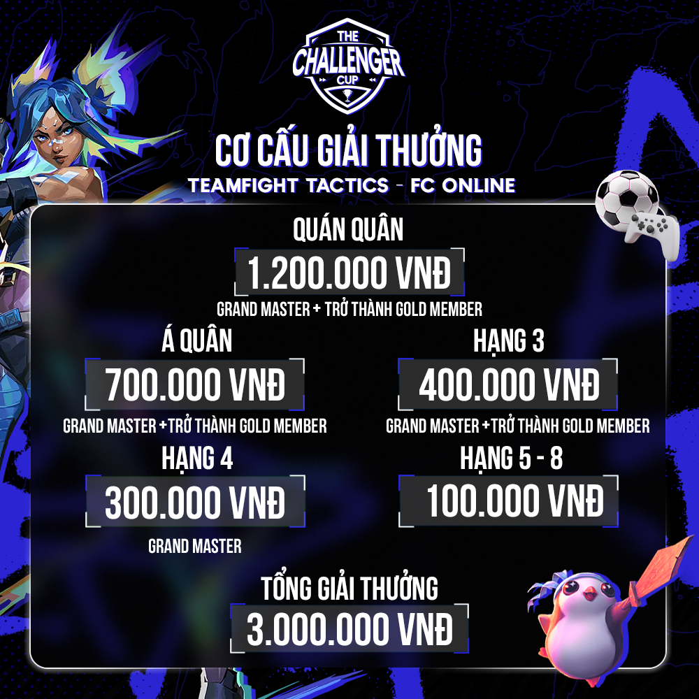 Giải đấu CS:GO Campus Cyber Cup tháng 3/2023