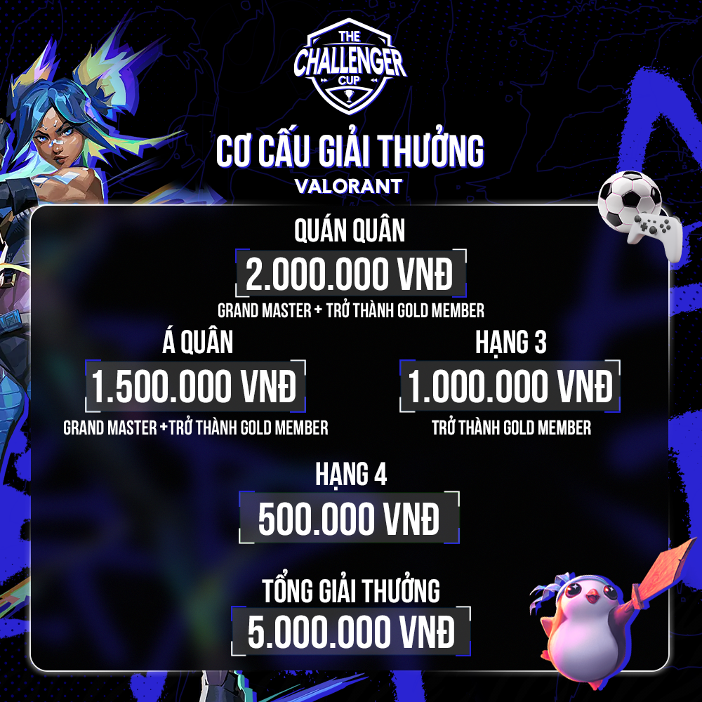 Giải đấu CS:GO Campus Cyber Cup tháng 3/2023