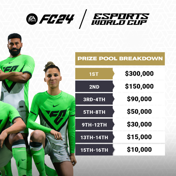 Giải đấu CS:GO Campus Cyber Cup tháng 3/2023