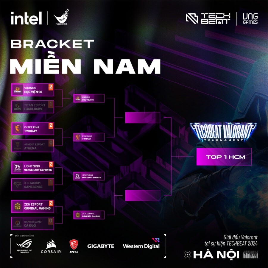 Giải đấu CS:GO Campus Cyber Cup tháng 3/2023