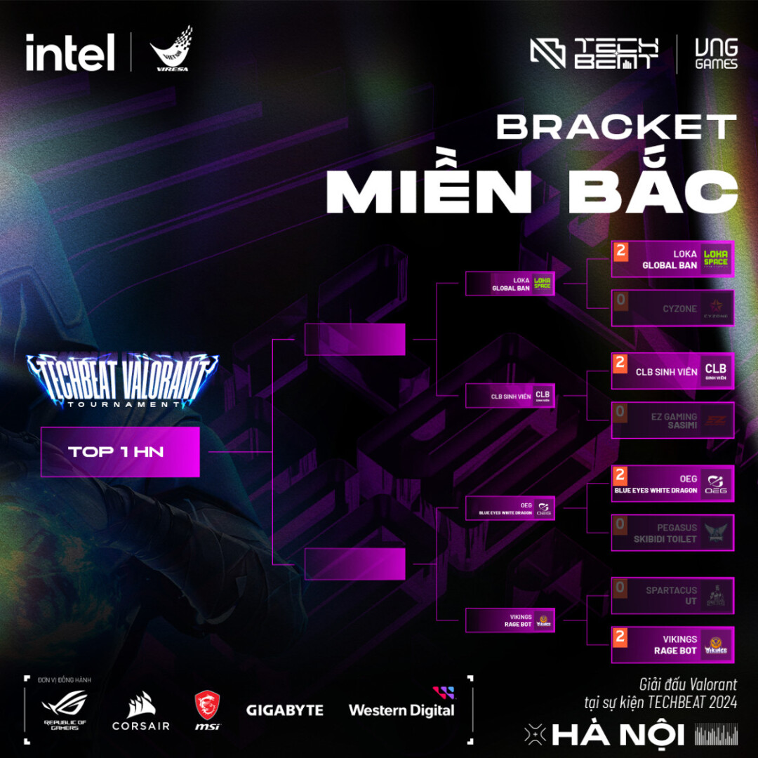 Giải đấu CS:GO Campus Cyber Cup tháng 3/2023